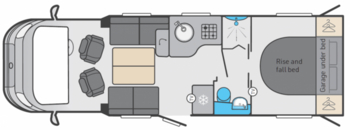 Swift Kon-Tiki 794, (2023) New Motorhomes for sale